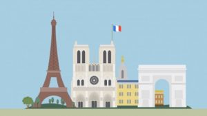 French Tenses Simplified: Master the 10 Main Tenses Quickly!