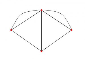 Social and Economic Networks: Models and Analysis