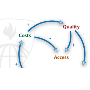 Systems Thinking In Public Health