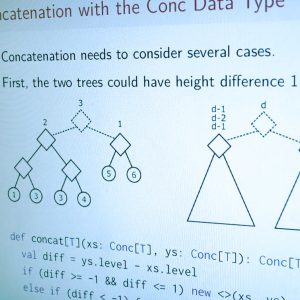 Parallel programming